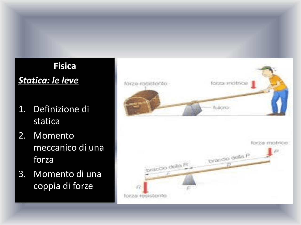 Static Altezza Statica teoria ed esercizi svolti | Formulari di Fisica - Docsity