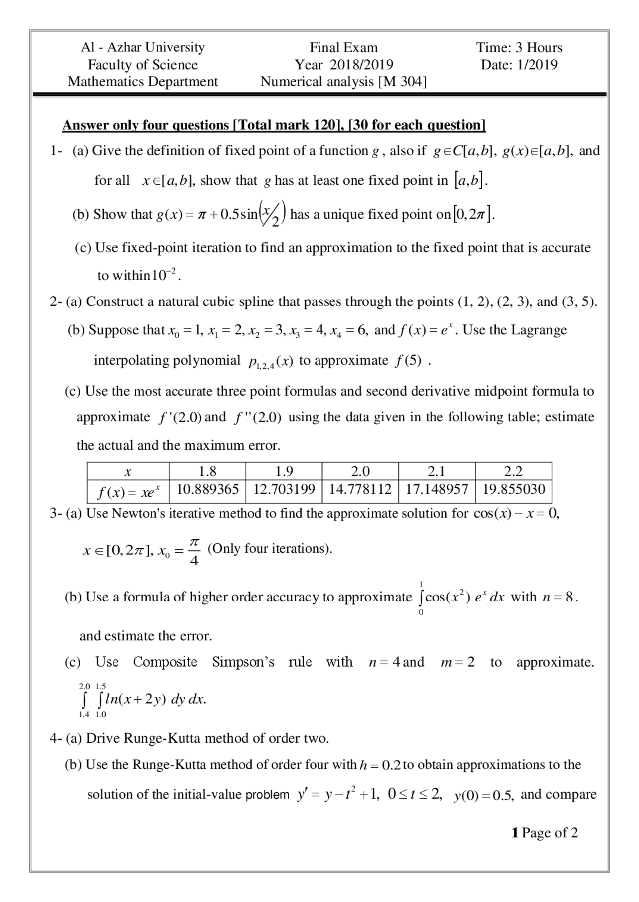 Numerical analysis exam | Exams Mathematical Methods for Numerical ...