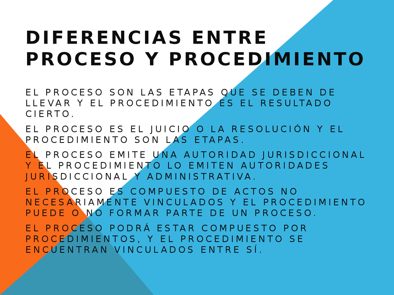 Diferencia Proceso Y Procedimiento Derecho Image To U diferencia-proceso-y-procedimiento-derecho-image-to-u