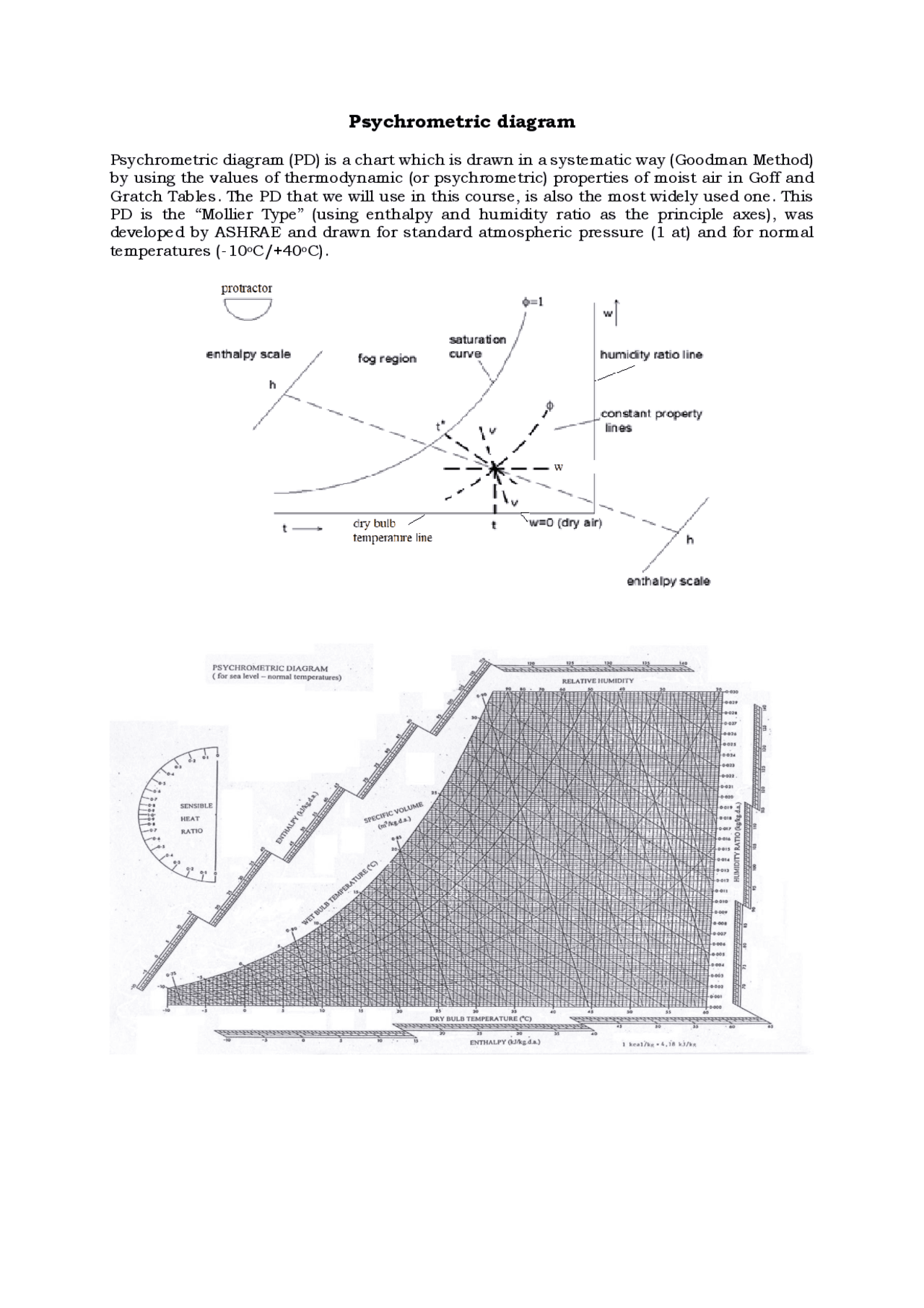 Air conditioning system desing - Docsity