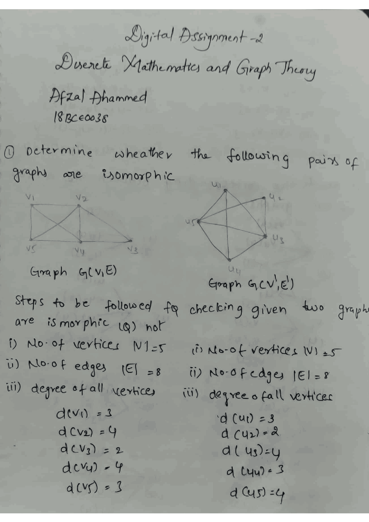 Discrete Graph theory Assignment - Docsity