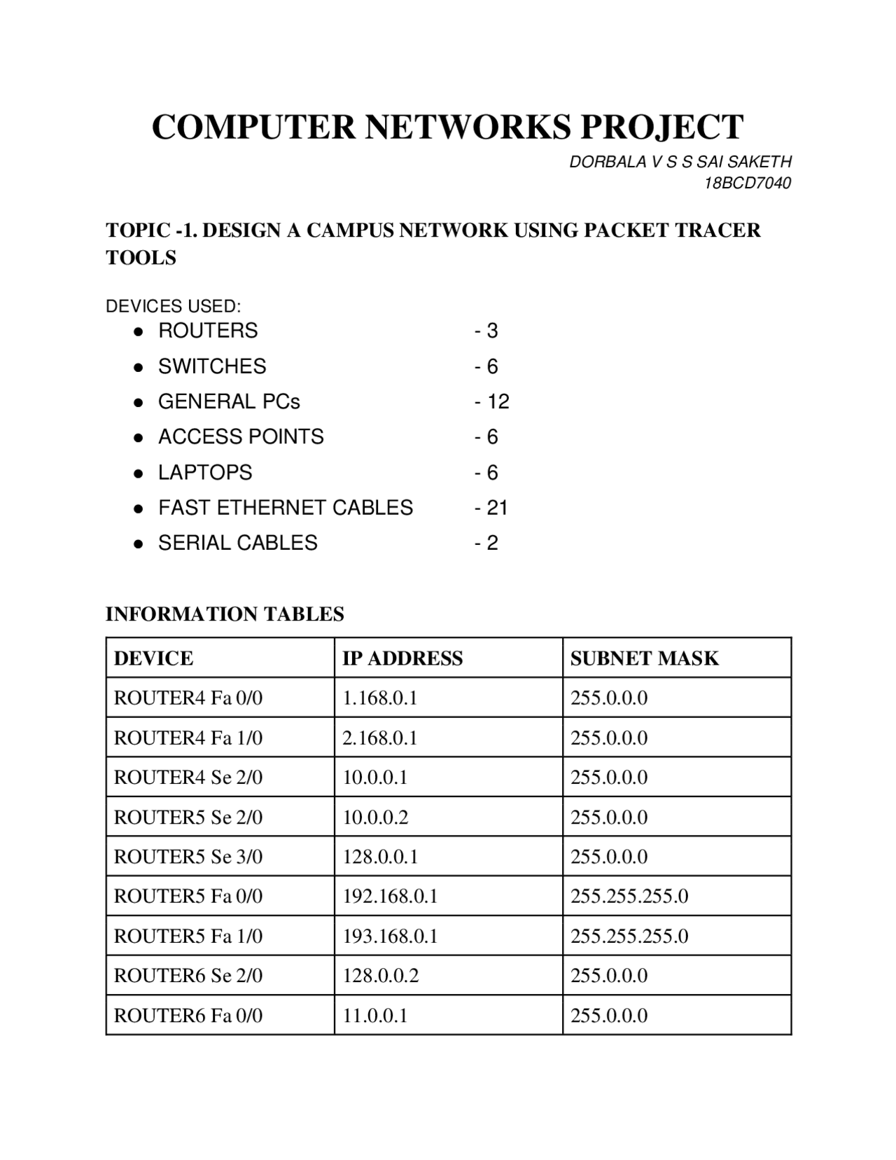 University Network Design | Assignments Computer Networks | Docsity