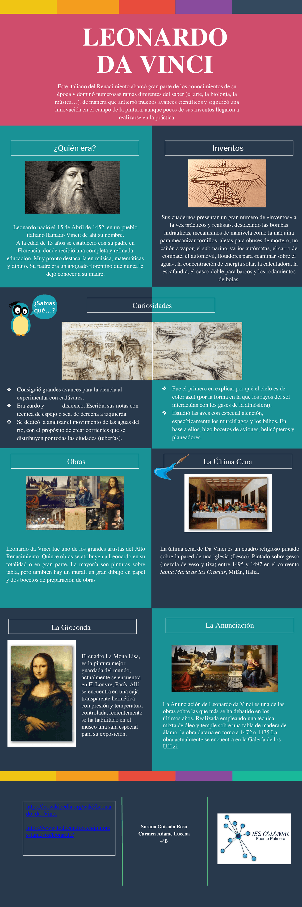 Infografía Leonardo Da Vinci Esquemas y mapas conceptuales de Historia Docsity Infografía Leonardo Da Vinci Esquemas y mapas conceptuales de Historia Docsity