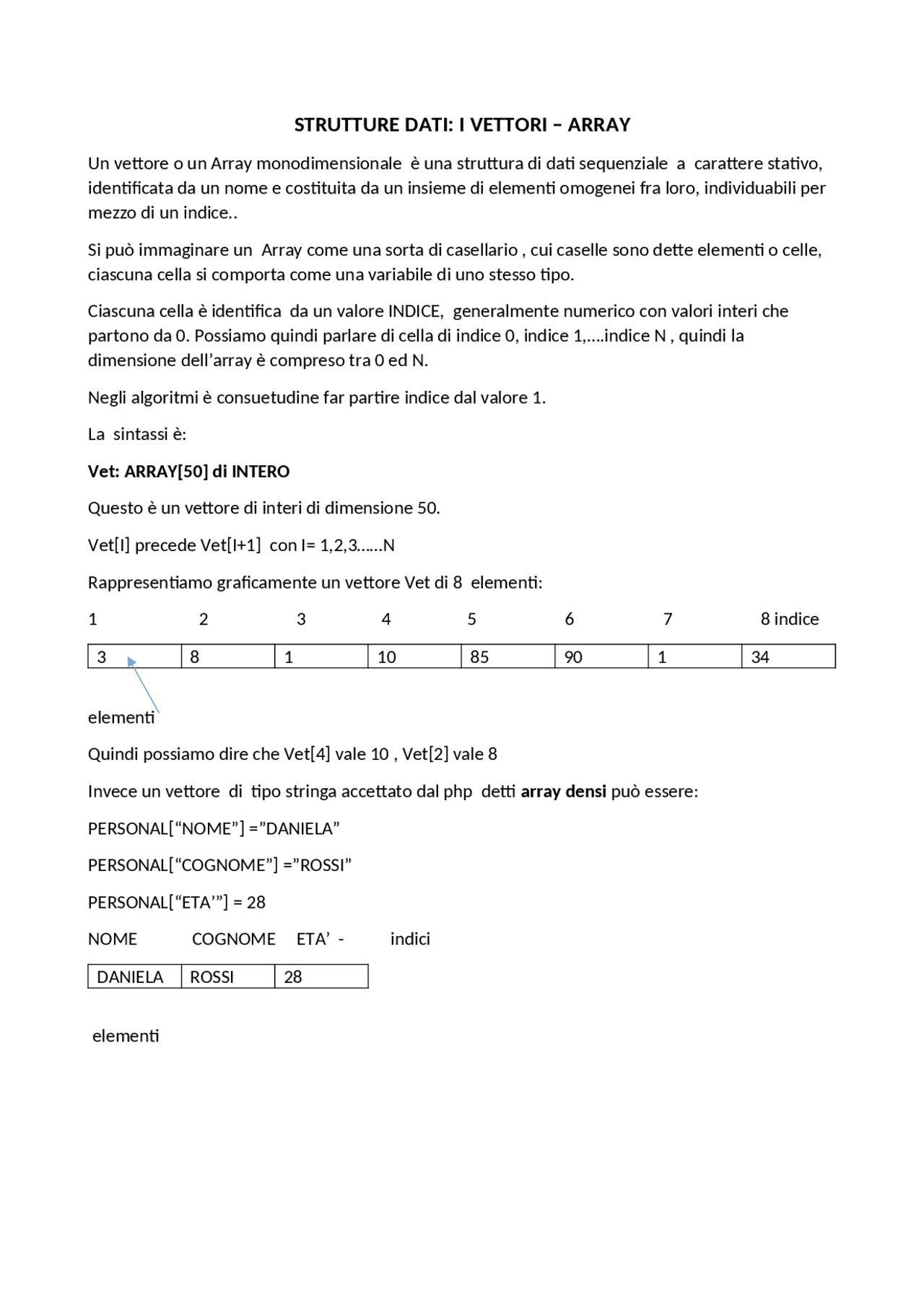 Strutture dati informatica Docsity