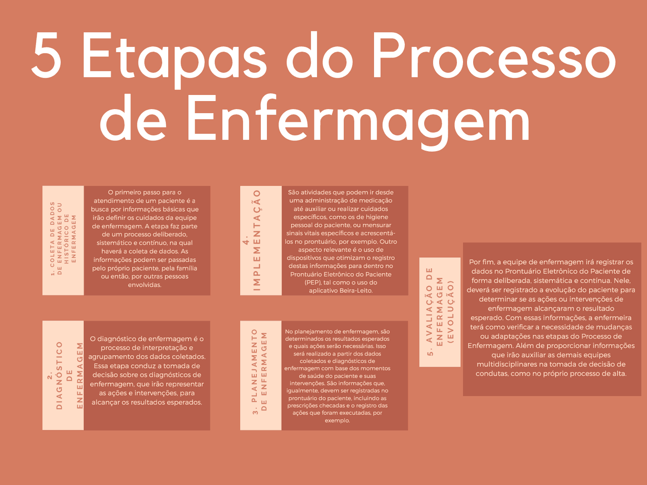 Exemplo De Evolução De Enfermagem Em Saúde Mental