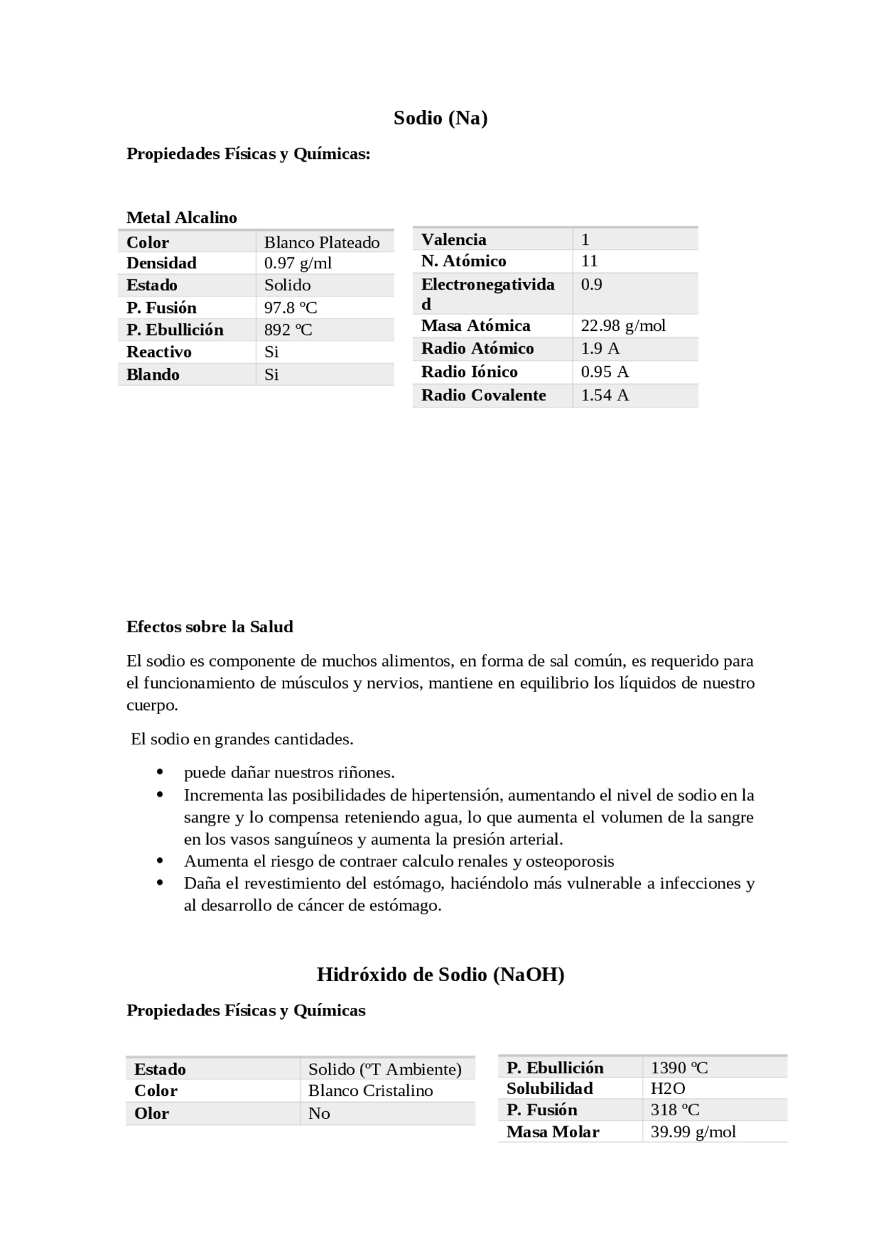 Propiedades y Efectos en la salud del Sodio - Docsity