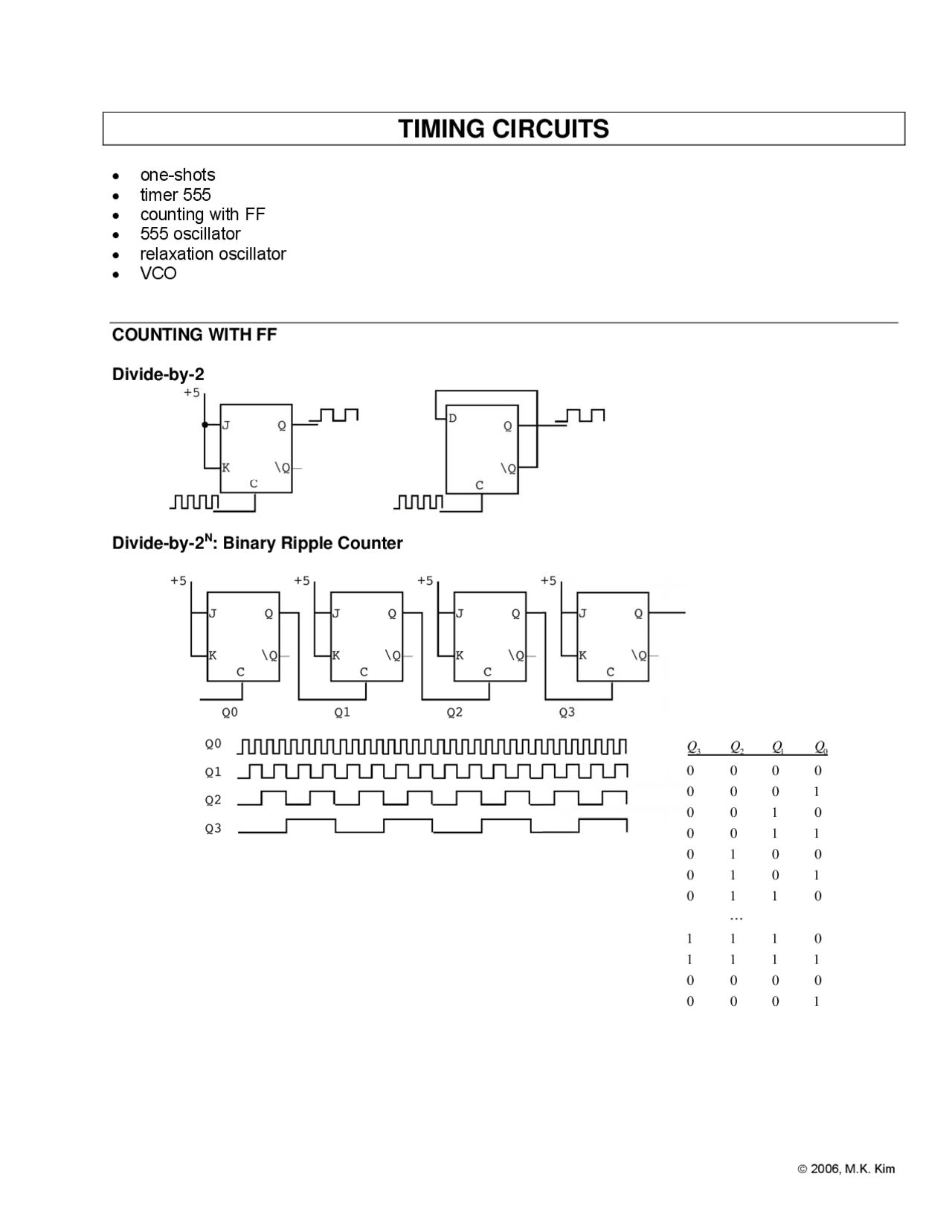 Intro to Elect/Test Instrum: Timing circuits | PHY 4744C - Docsity