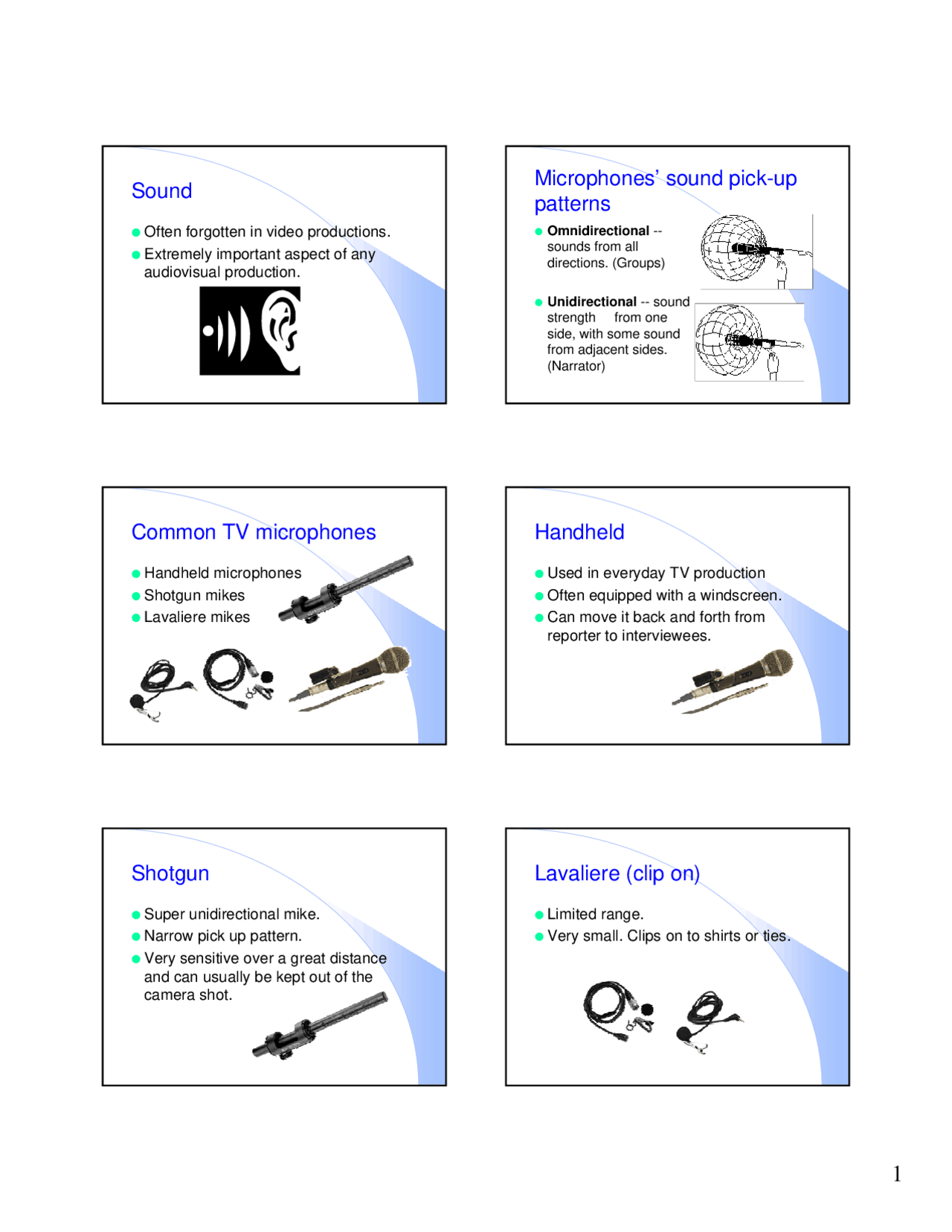Microphones Sound Pick up Patterns Docsity microphones-sound-pick-up-patterns-docsity