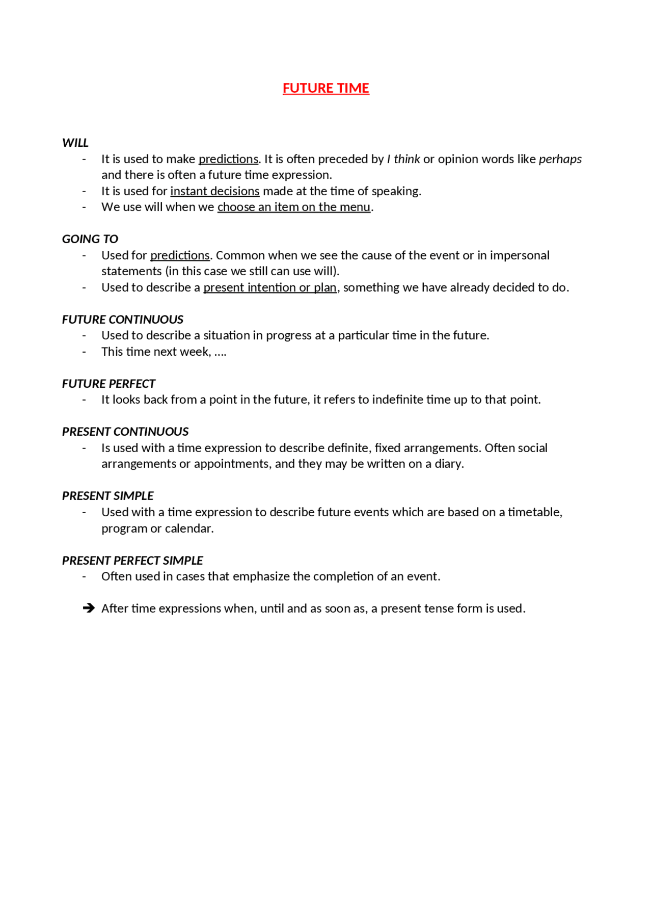 Future Time In English Future Time In English