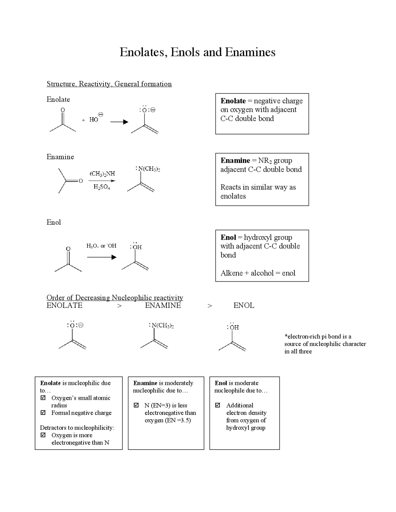 Enolates, Enols and Enamines: Structure, Reactivity, General formation ...