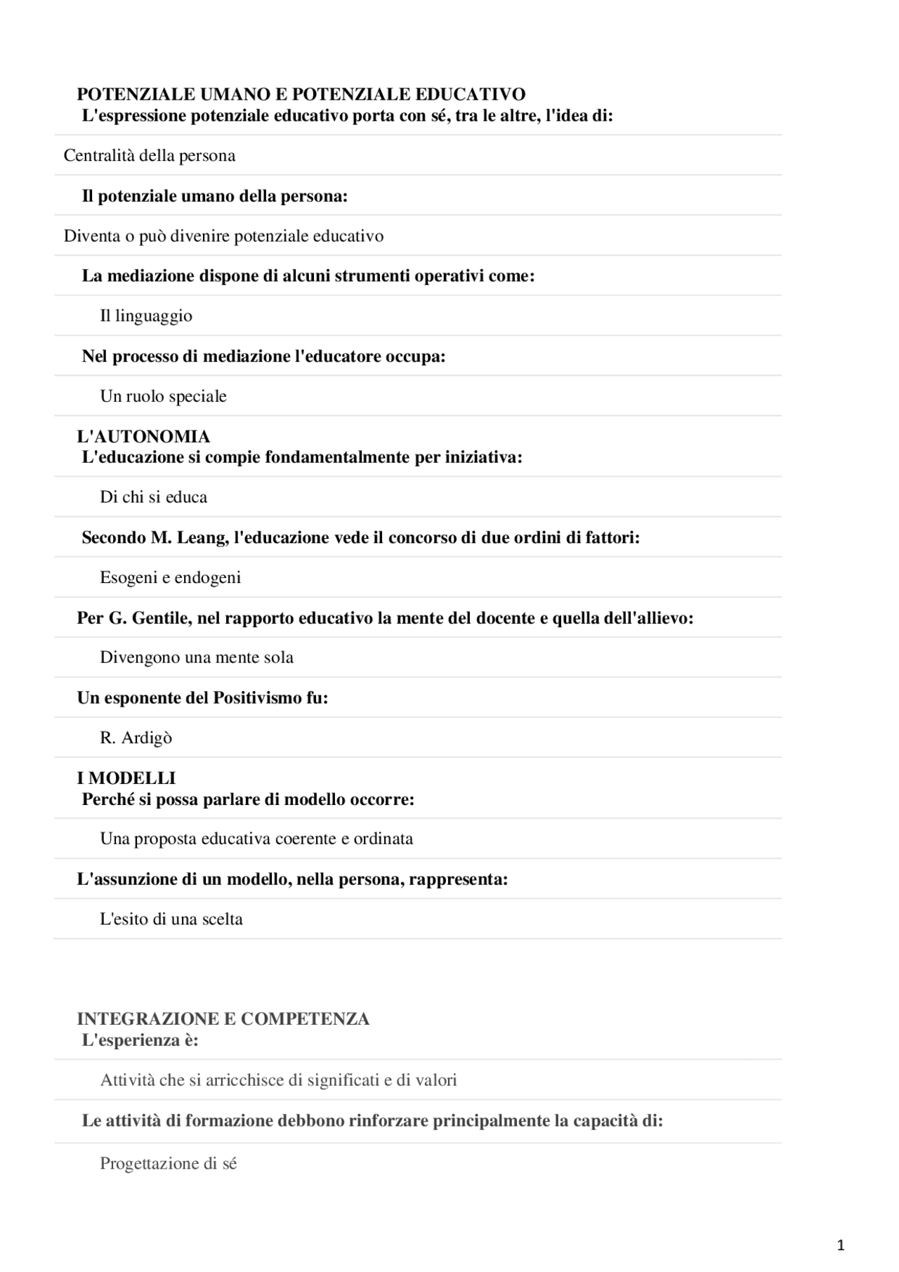 risposte-test-didattica-dell-inclusione-24-cfu-prove-d-esame-di