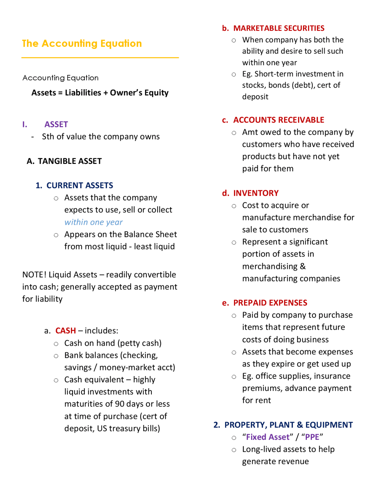 Basic Accounting Lecture Notes - Summary - Docsity