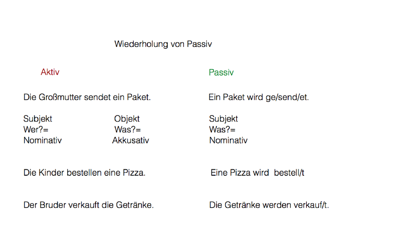 Übung deutsche Grammatik: Aktiv und Passiv - Docsity
