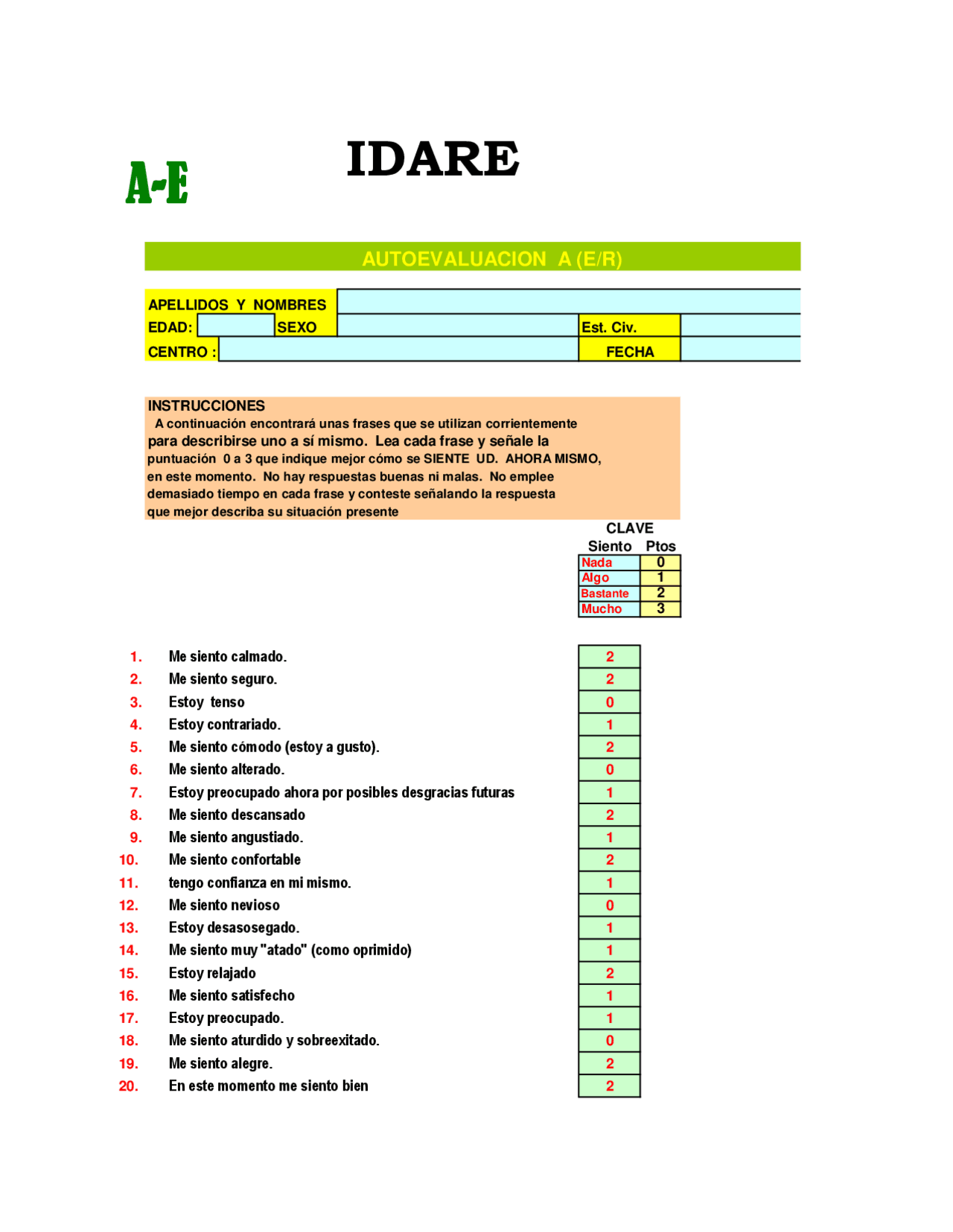 Test Ansiedad IDARE, Estado-Rasgo - Docsity