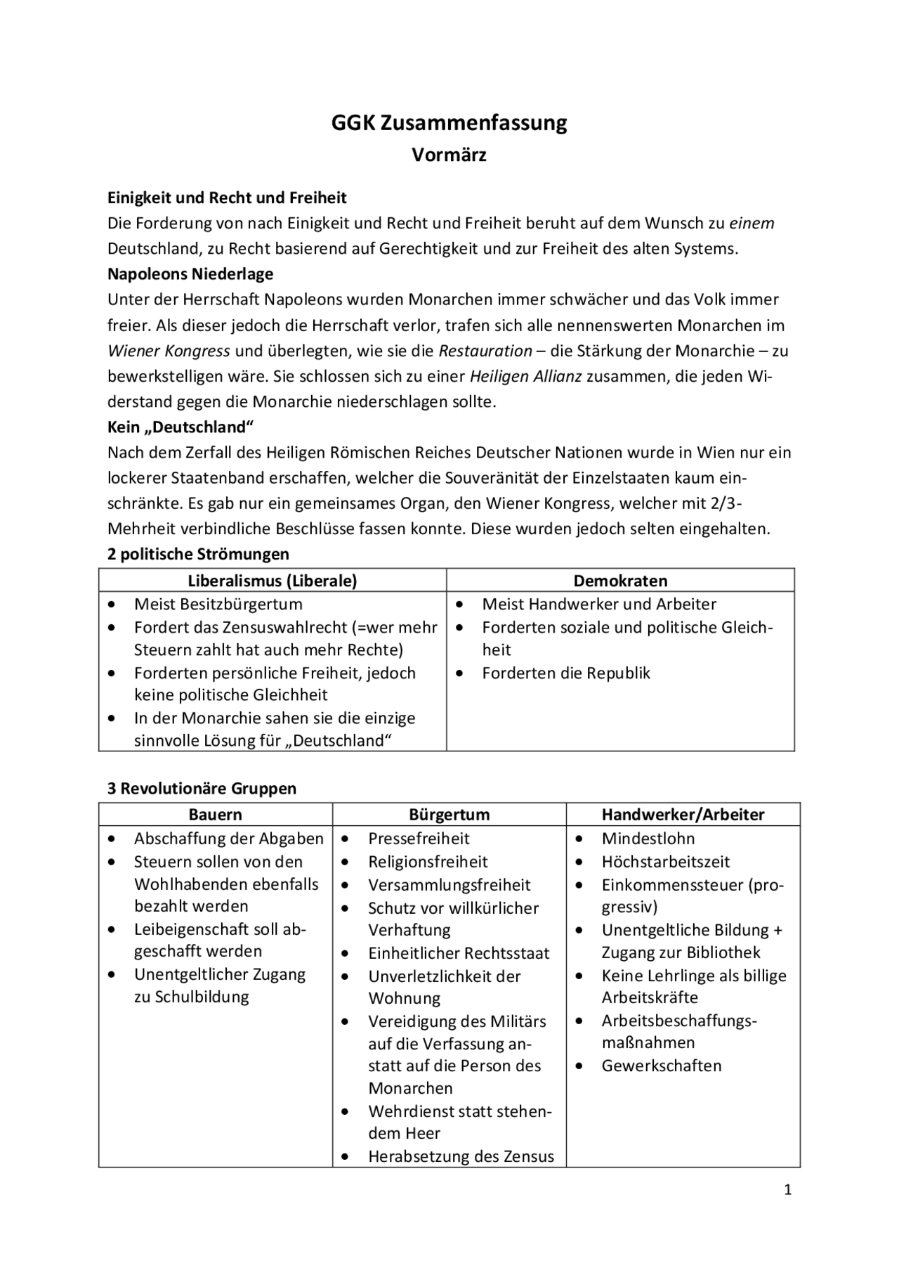 Zusammenfassung Abitur GGK - Vormärz | Zusammenfassungen Geschichte mit Gemeinschaftskunde - Docsity