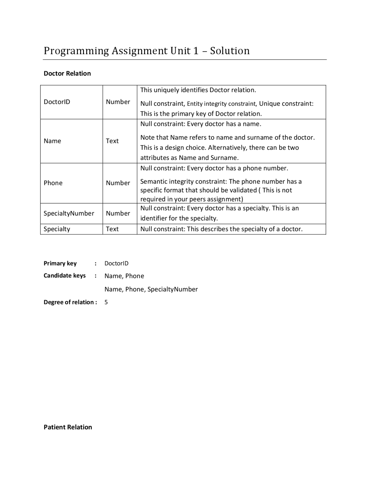 Programming Assign. Unit 1 - Docsity