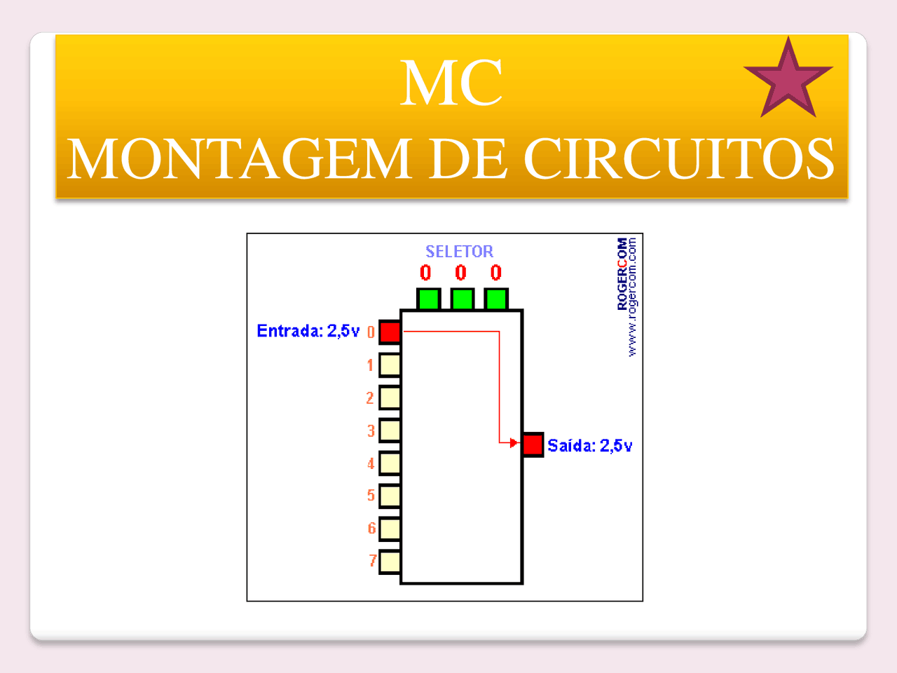 Confec o E Montagem De Circuitos Docsity confec-o-e-montagem-de-circuitos-docsity