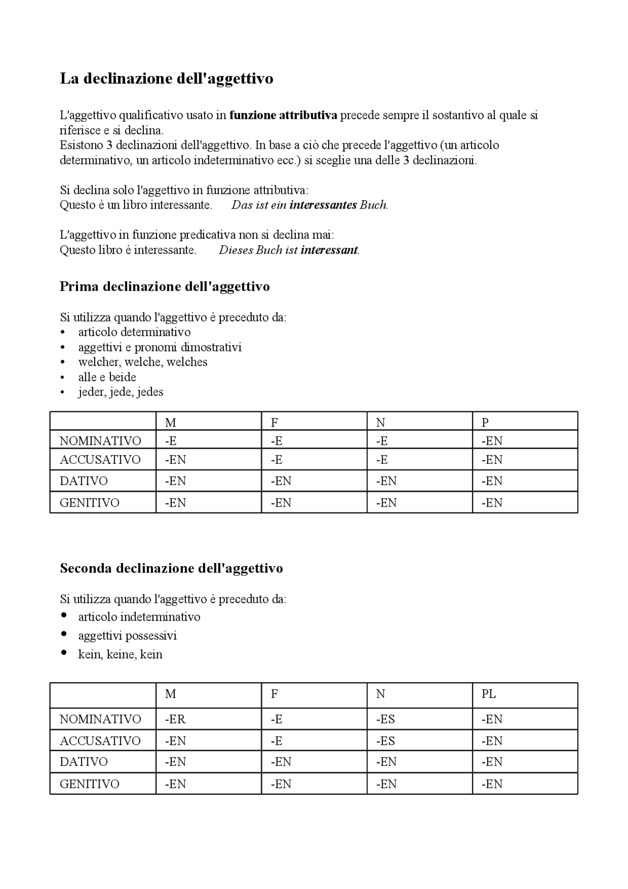 La declinazione dell'aggettivo tedesco - Docsity