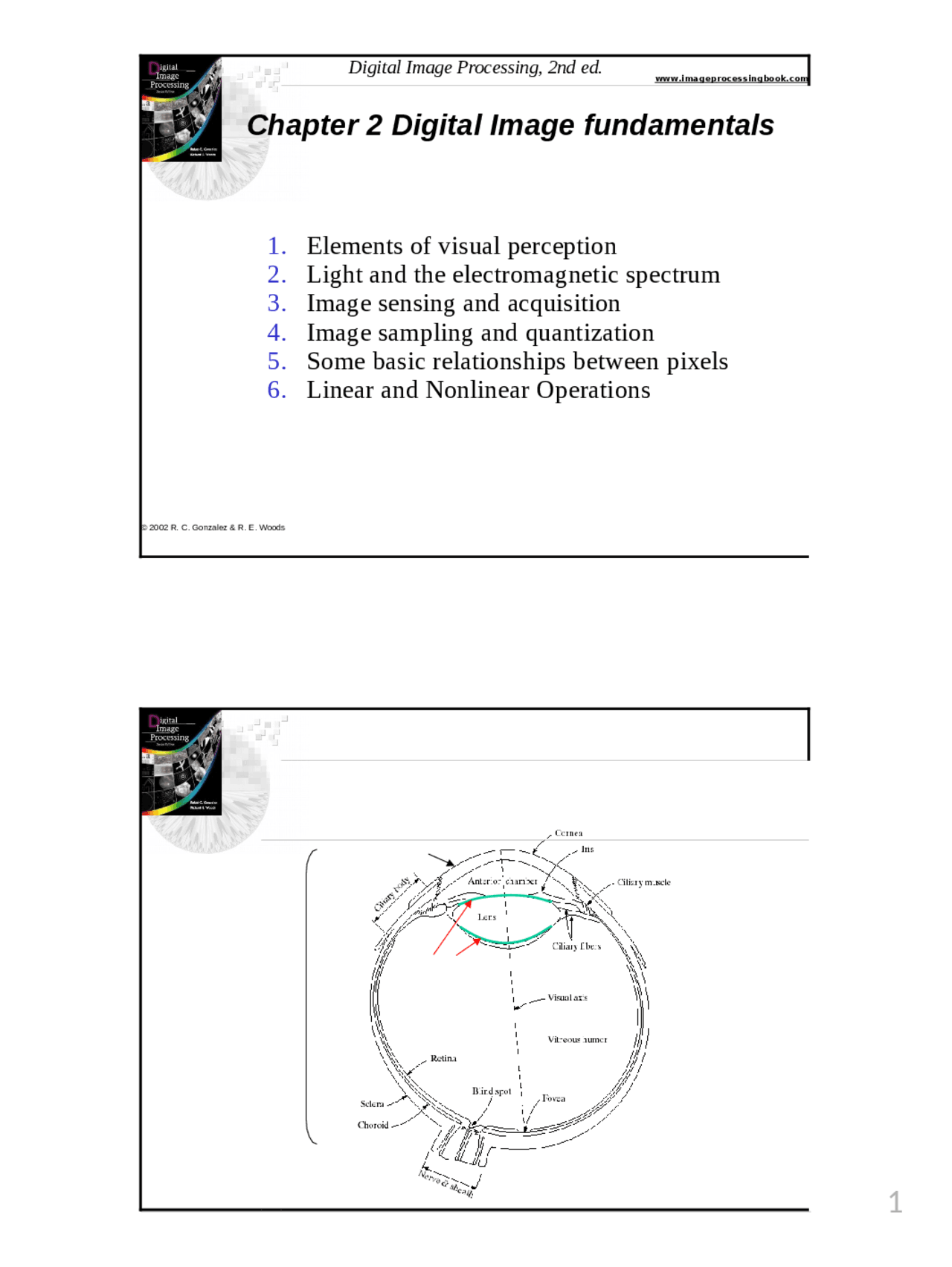 Digital Image Processing - chapter 2 - Docsity