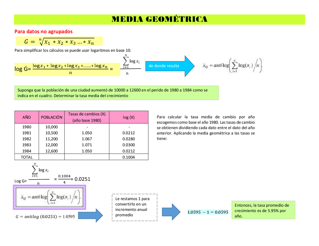 Media geométrica y media armónica Resúmenes de Estadística Docsity