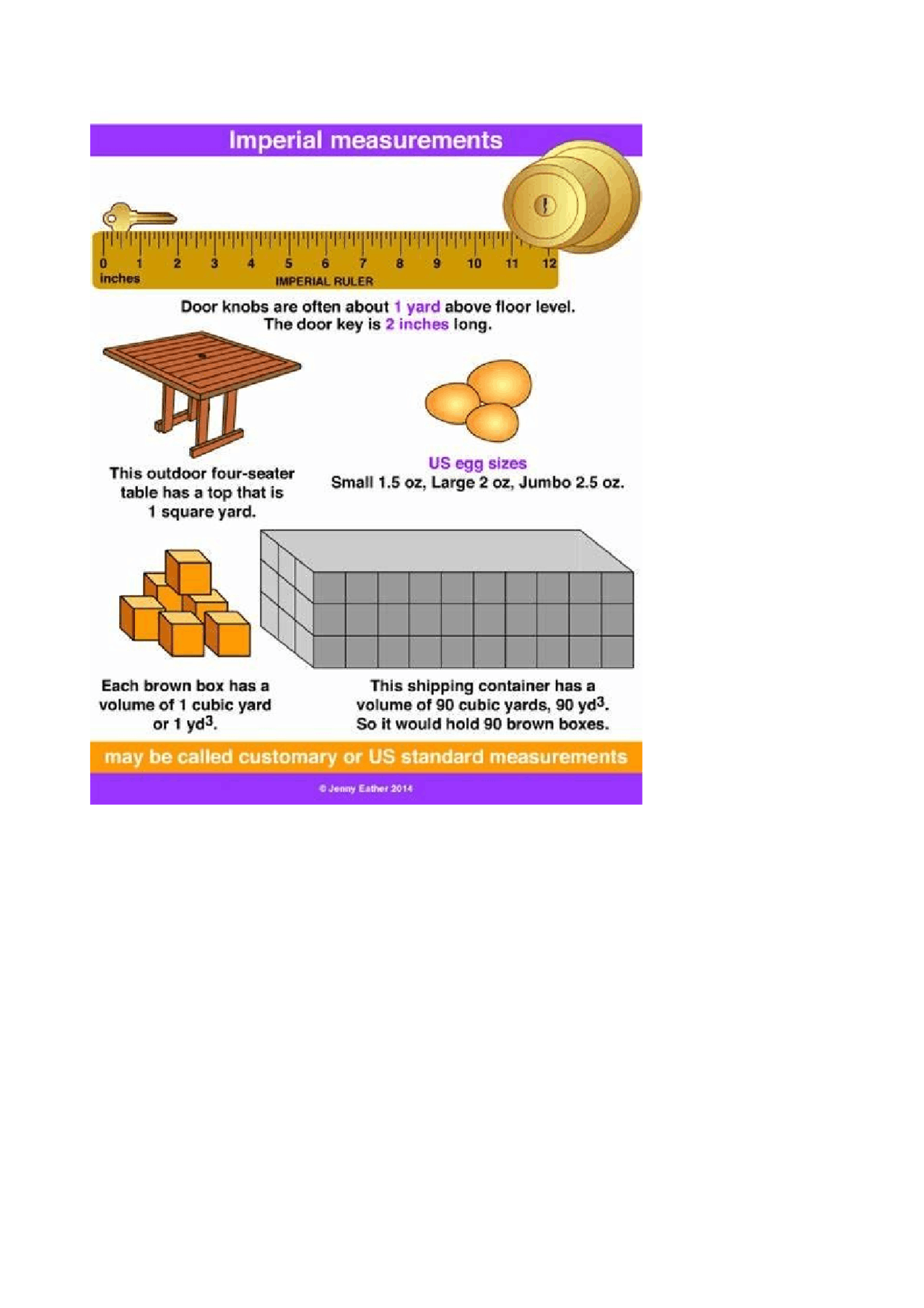 Imperial Ruler Measurement Assignment.pdf Imperial measurements - a comparison and some exercises - Docsity