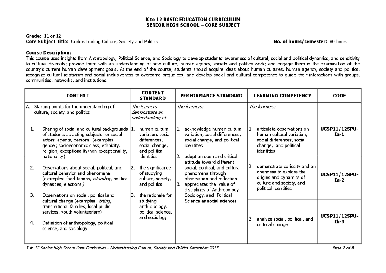 Ucsp curriculum guide summaries sociology docsity