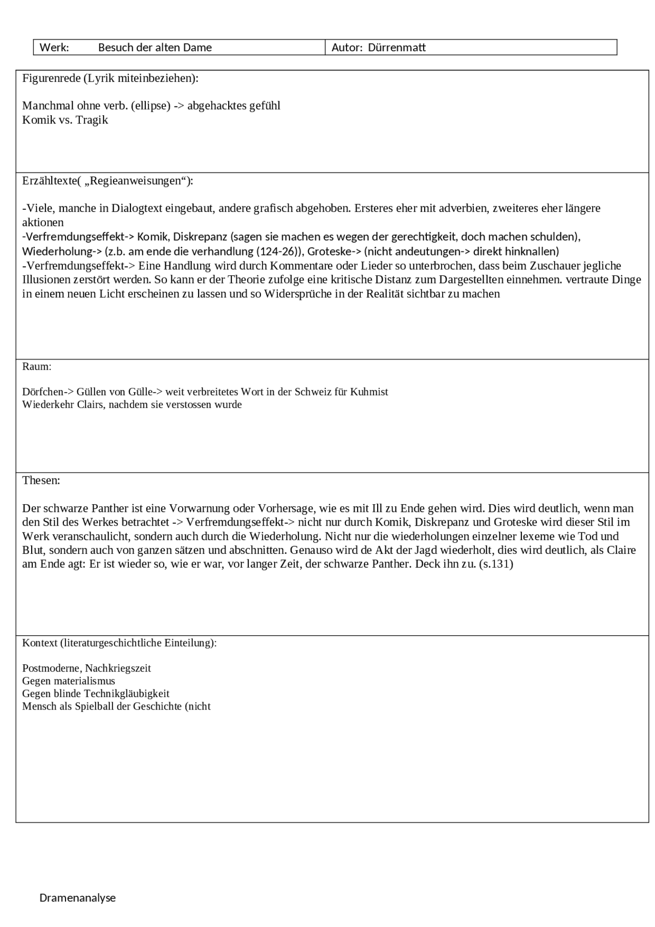 Der Besuch Der Alten Dame Szenenanalyse Seite 80 85 Besuch der alten Dame - Dramenanalyse - Docsity