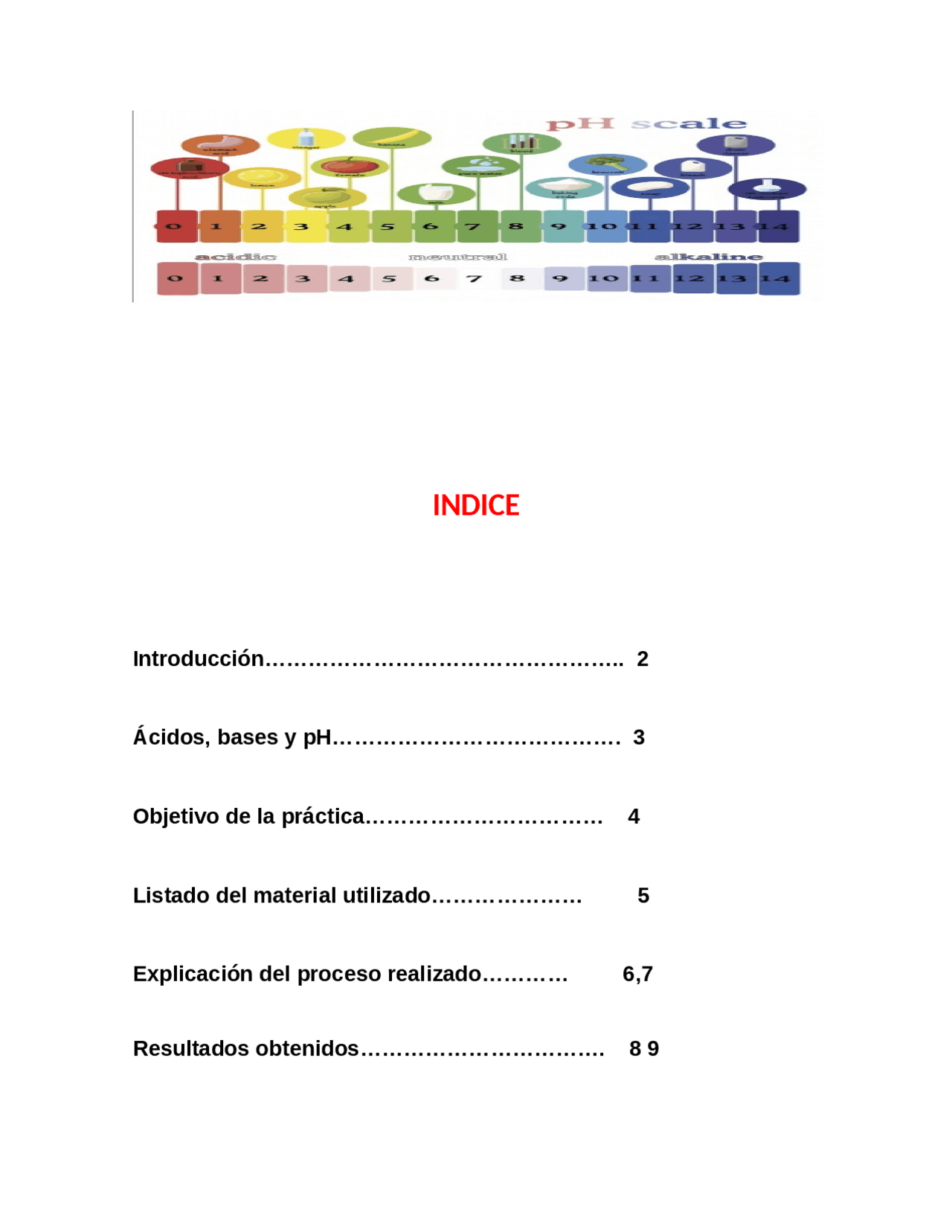 Actividad integradora 1 modulo 15 - Docsity