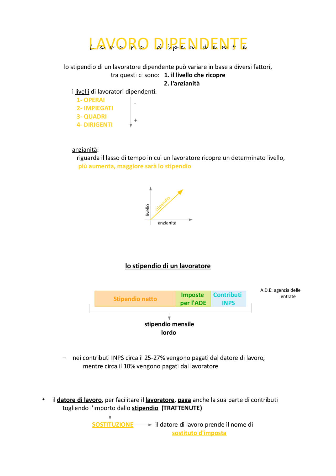 Il lavoro dipendente Docsity