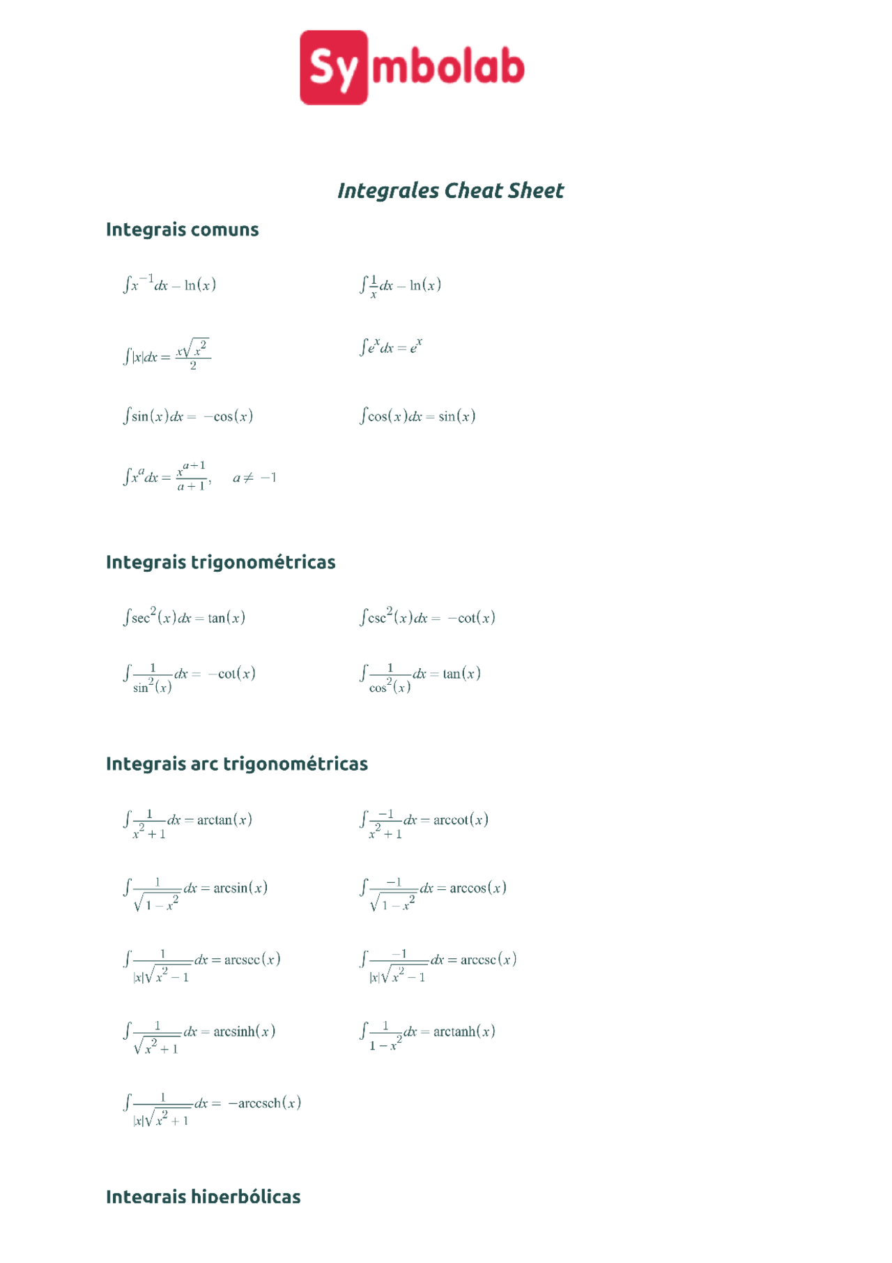 Resumo de Integrais - Calculo - Docsity