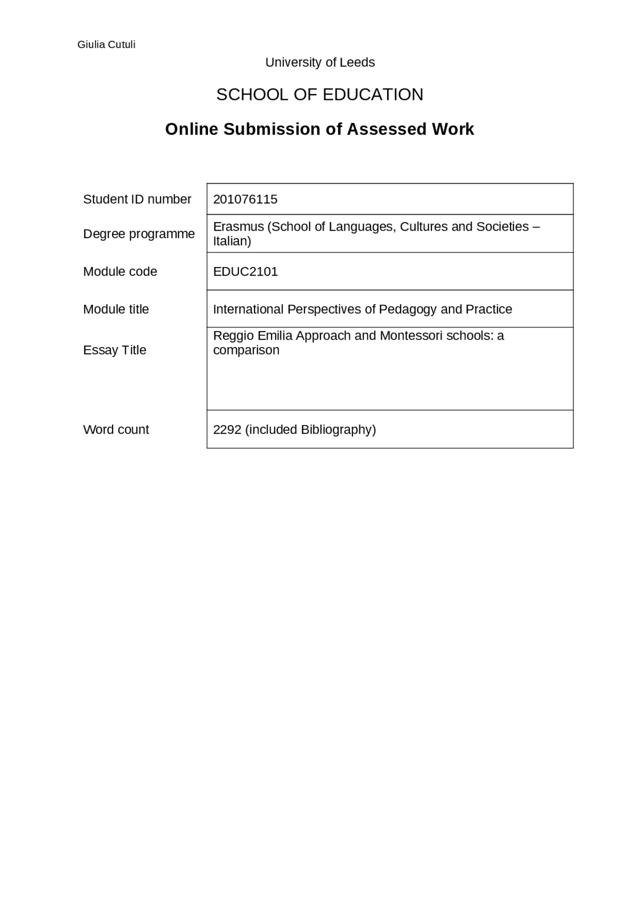 International perspective of pedagogy and practice final assignment ...