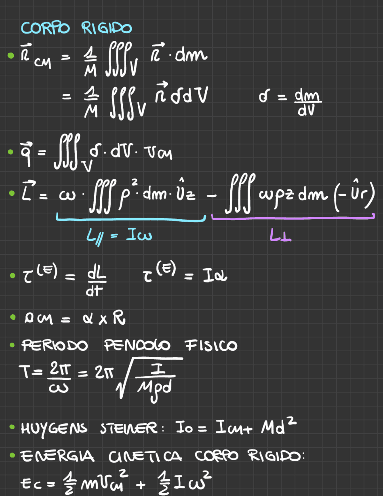 Formule secondo modulo di Fisica - Docsity