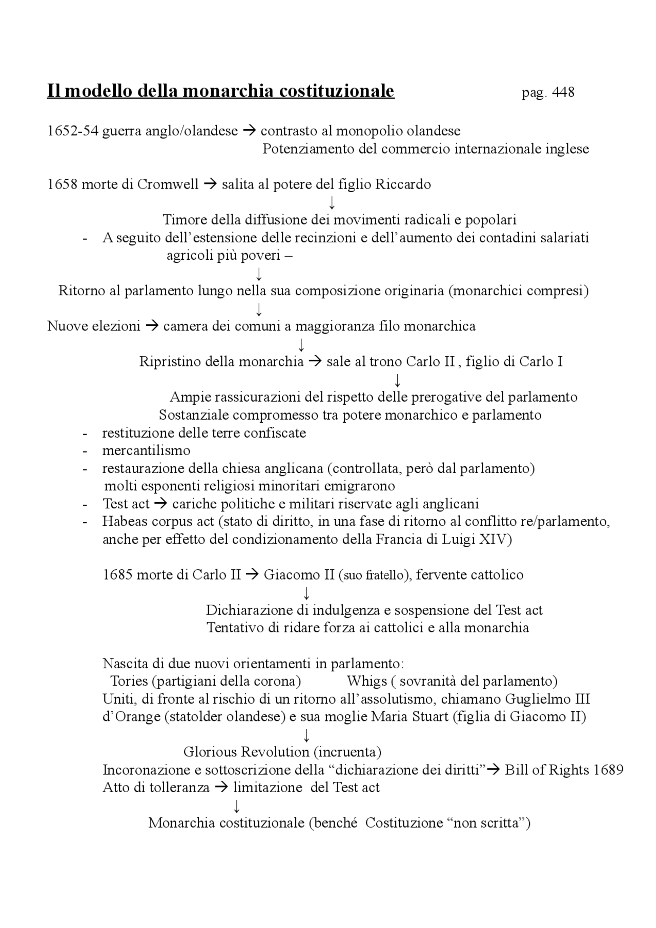 Riassunto della monarchia costituzionale Docsity