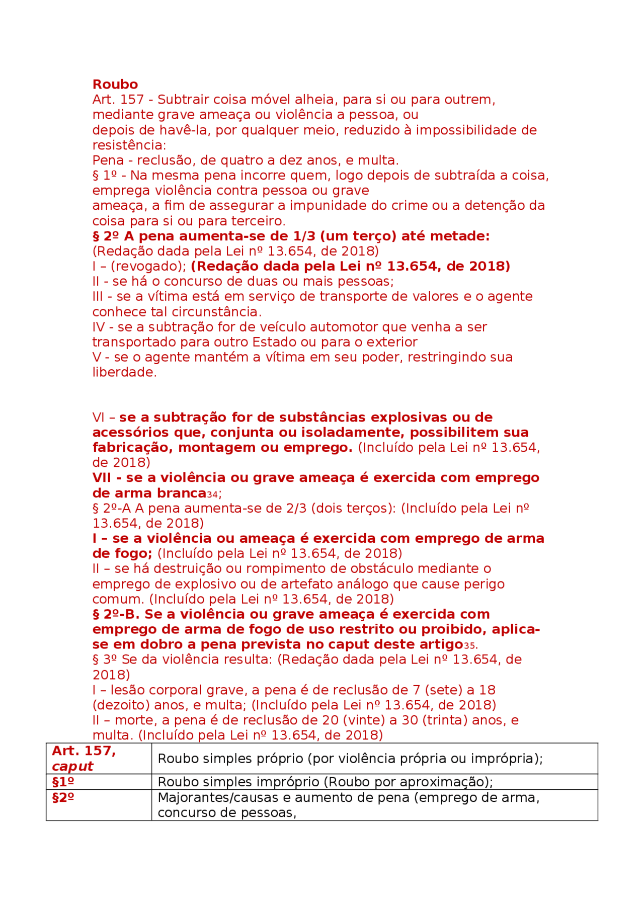 ROUBO artigo 157 do código penal | Guías, Proyectos, Investigaciones ...