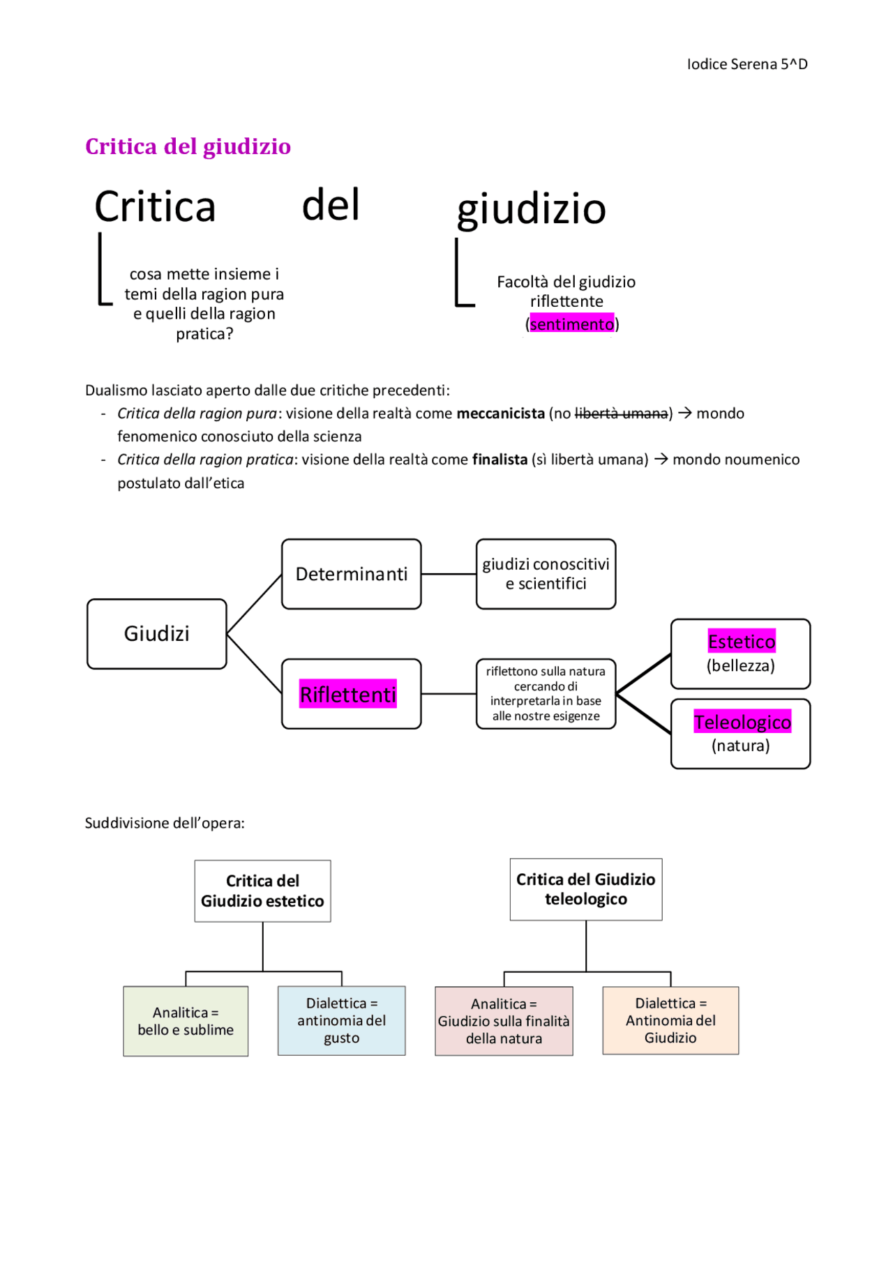 Immanuel Kant critica del GIUDIZIO, Schemi di Filosofia Docsity Immanuel Kant critica del GIUDIZIO, Schemi di Filosofia Docsity