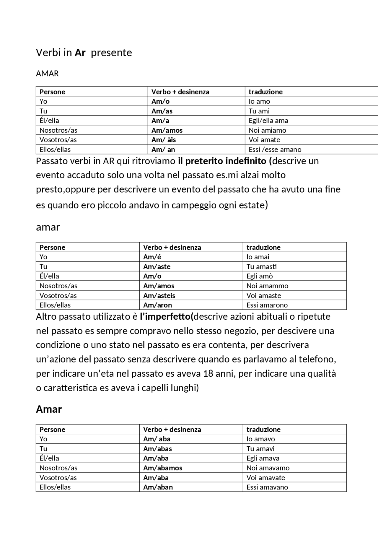 ESpanishTeacher Corso Di Spagnolo 101 Verbi – DVD Per Windows E Mac – Impara A Parlare - Foto 6