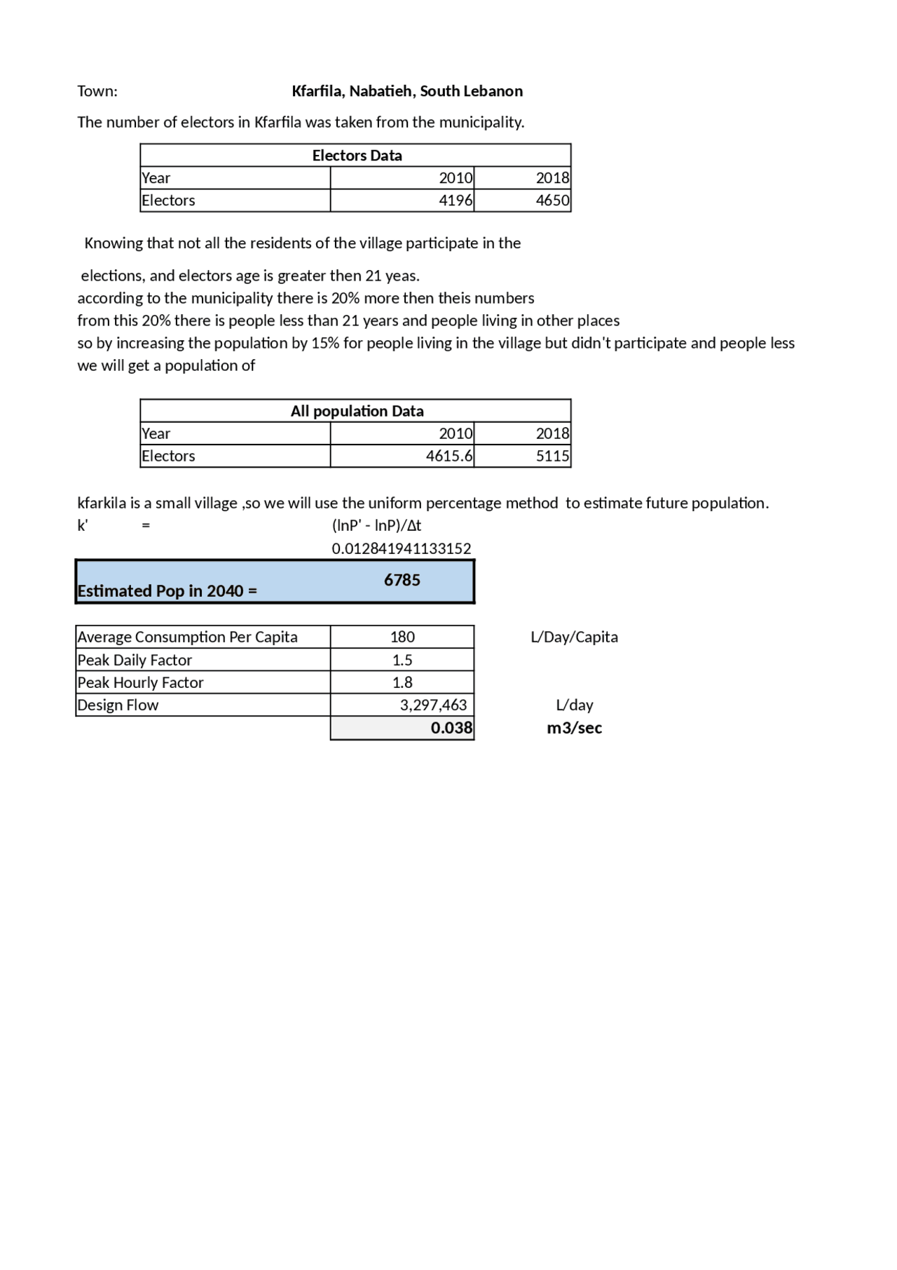 Population estimation for project - Docsity