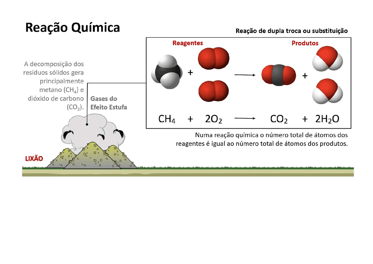 Troca dupla Em Que Consiste Uma Reaçao De Dupla-Troca Cite Um Exemplo