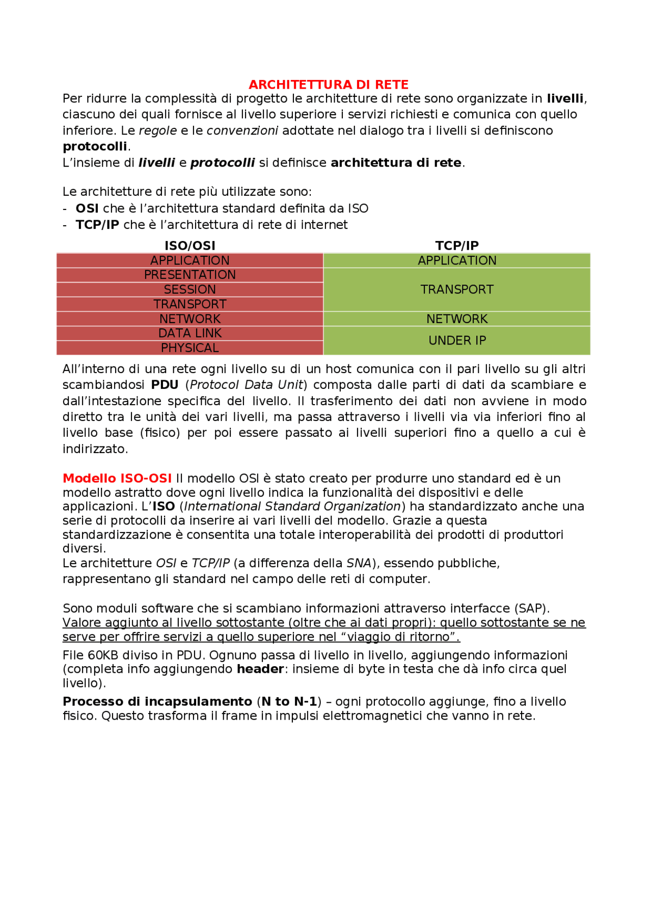 INFO ARCHITETTURA DI RETE MODELLO ISO-OSI | Appunti di Sistemi di reti ...