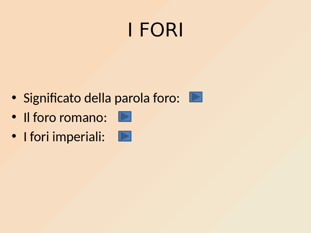 I Fori, la storia, cosa sono e i più importanti | Slide di Elementi di ...