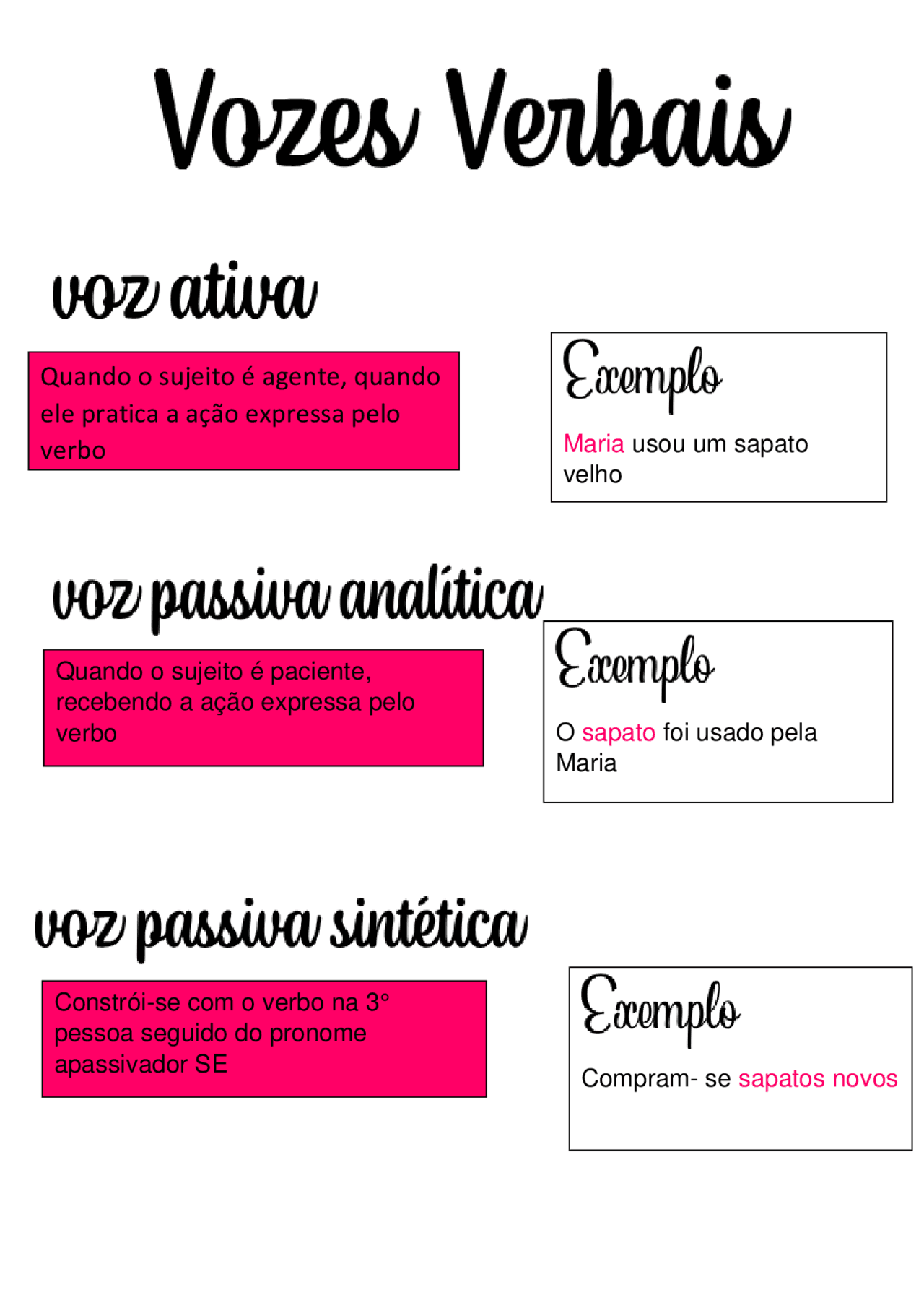 Exemplo De Vozes Verbais - BINKEDU