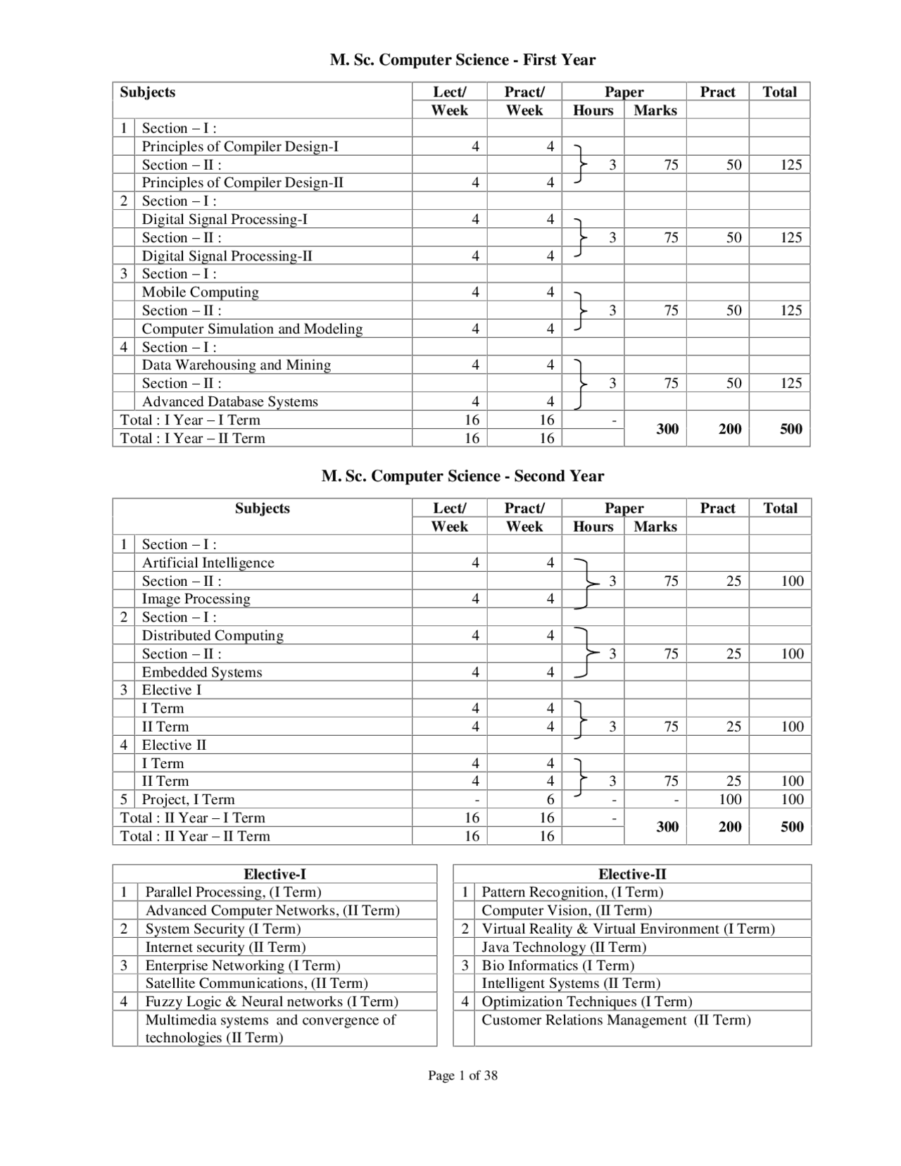 Masters Exam samples for the student - Docsity