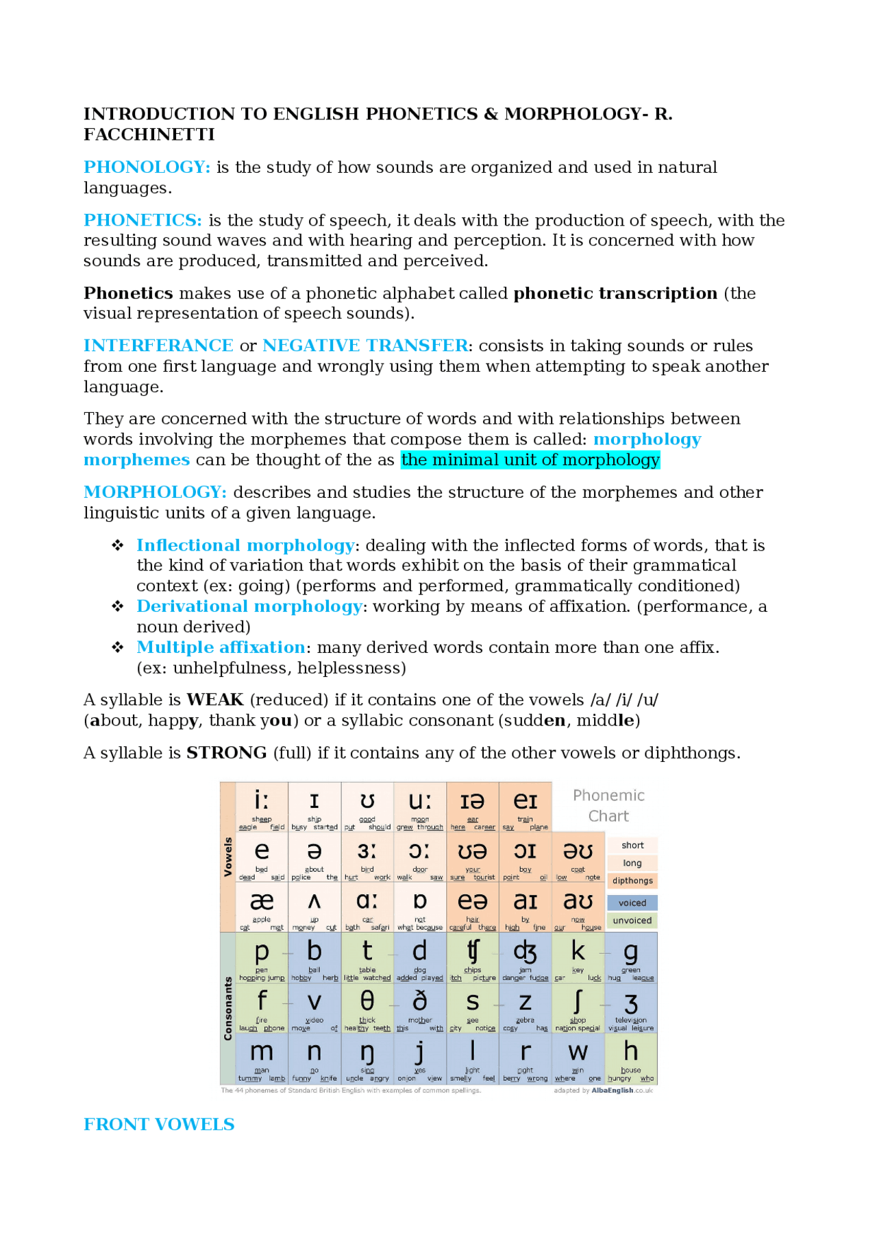 Introduction to english Phonetics and Morphology | Sintesi del corso di  Lingua Inglese | Docsity
