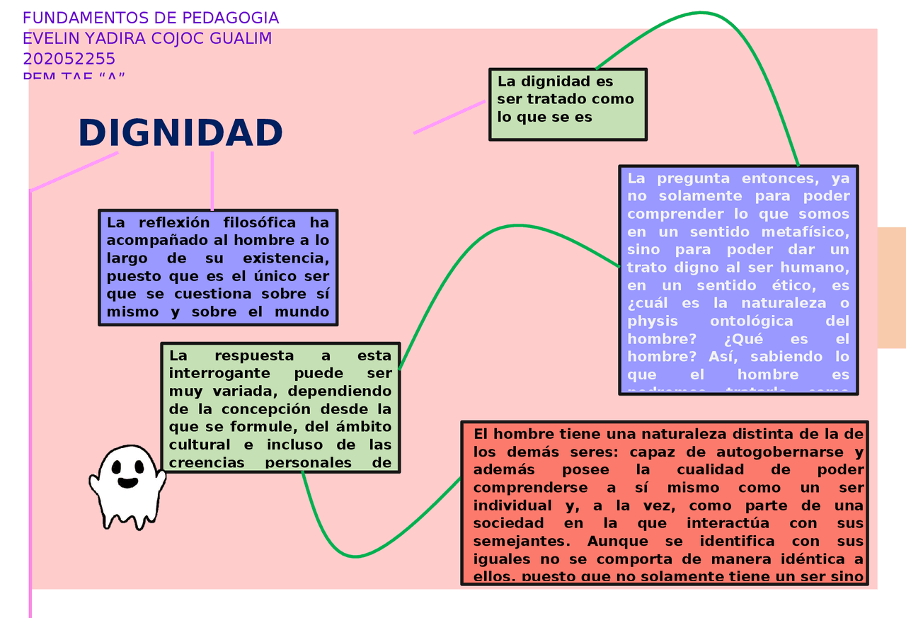 Libro sobre dignidad humana Esquemas y mapas conceptuales de Filosofía Docsity Libro sobre dignidad humana Esquemas y mapas conceptuales de Filosofía Docsity