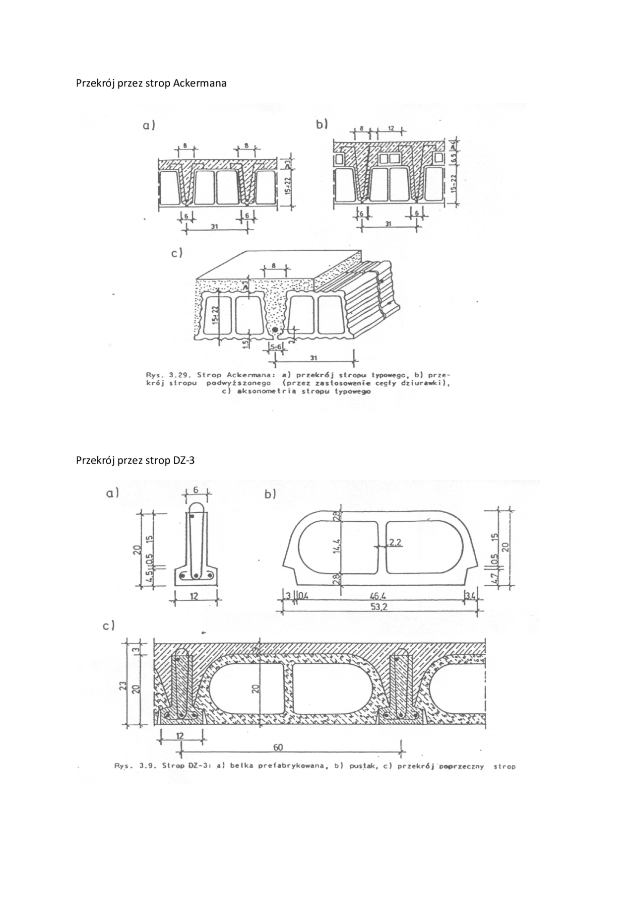 Przekrój przez strop Ackermana, strop DZ3, strop Teriva, strop Fert, strop Ceram Schematy
