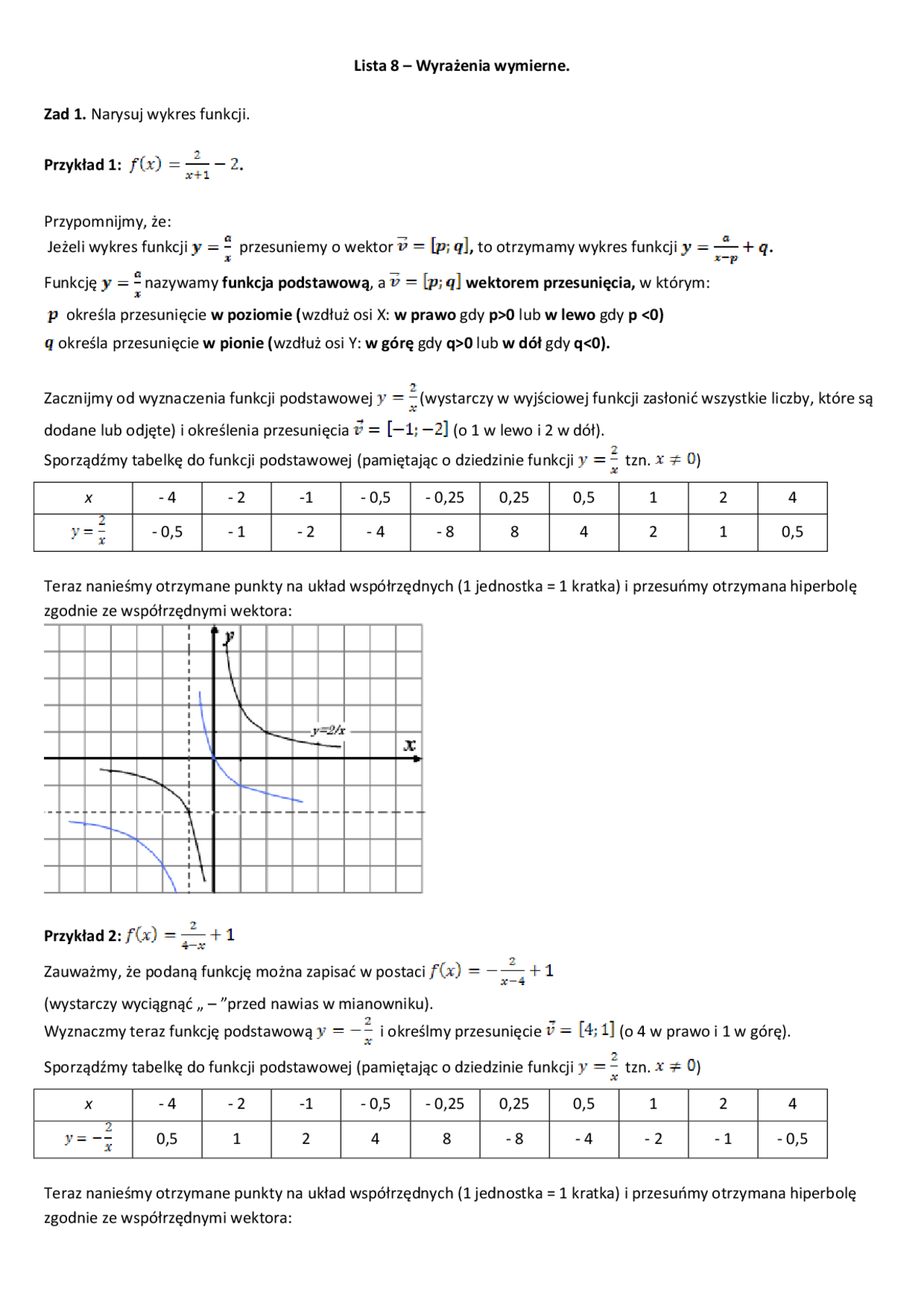Wyrażenia wymierne: przykłady, zadania | Ćwiczenia Matematica Generale