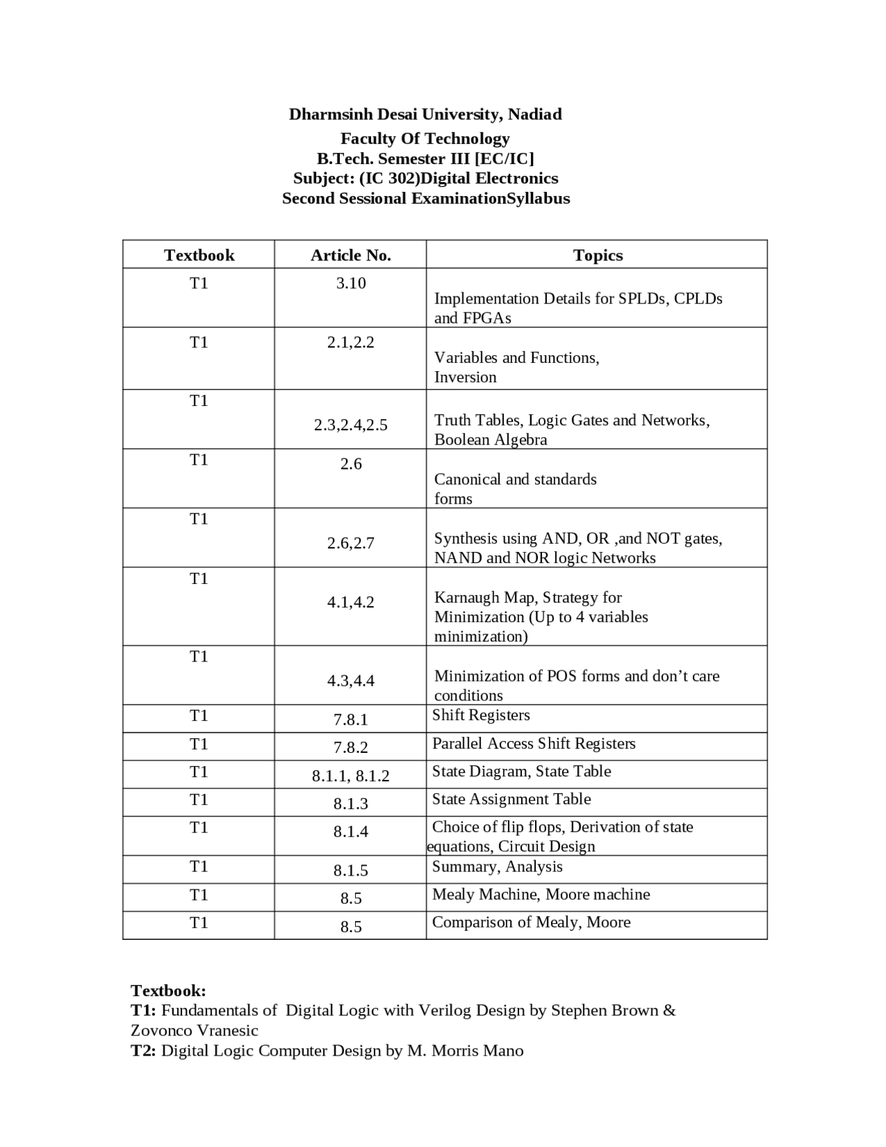 Spld Examples Implementation Details for SPLDs - Docsity
