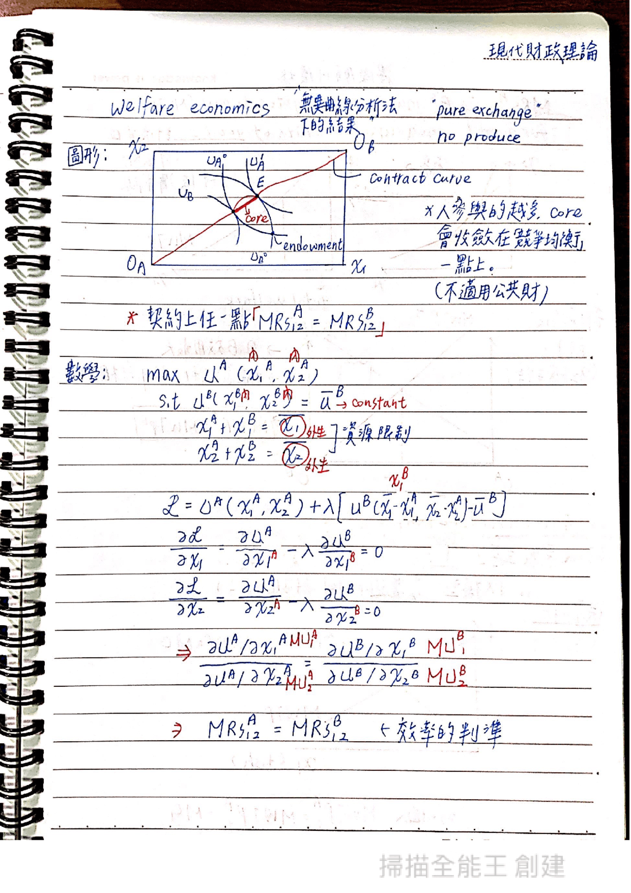 The Theory Of Public Finance note Docsity the-theory-of-public-finance-note-docsity