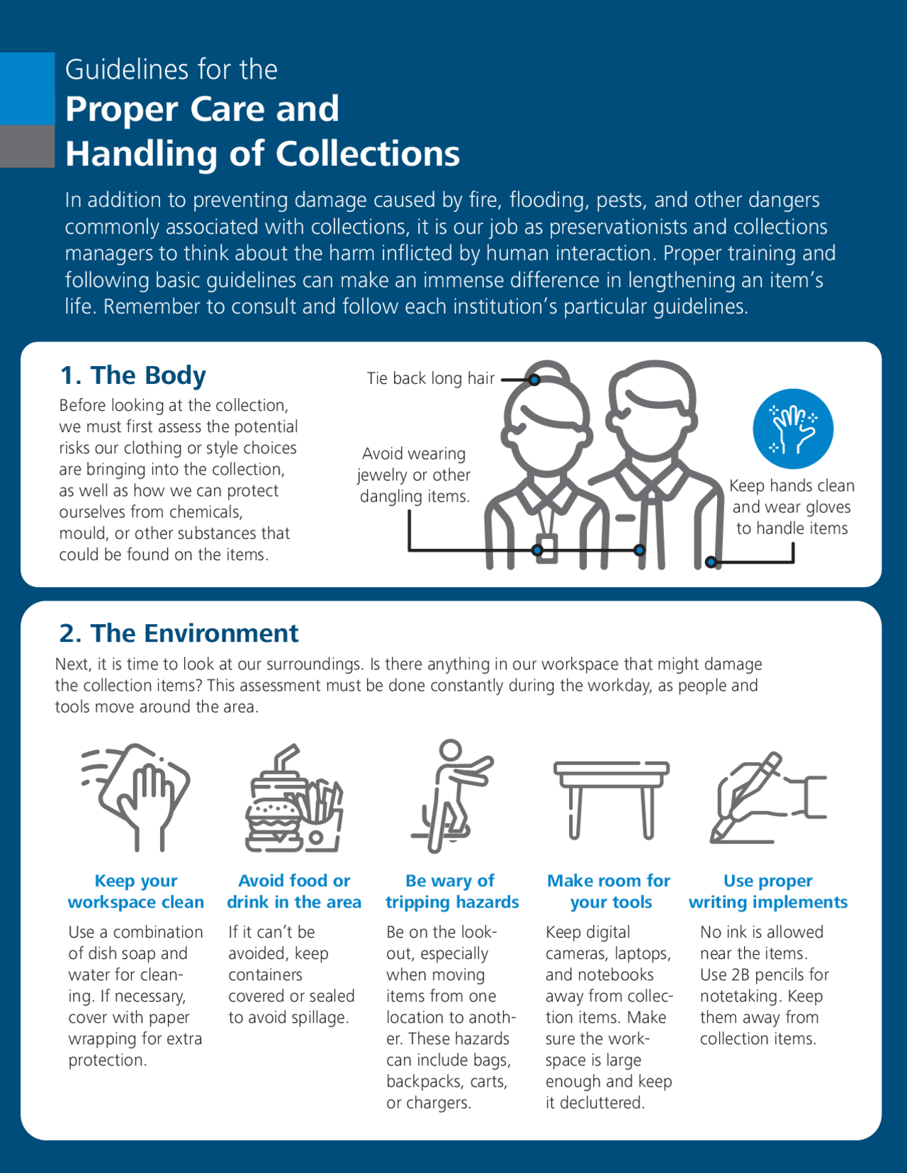 Care and Handling Guidelines for Collections - Docsity