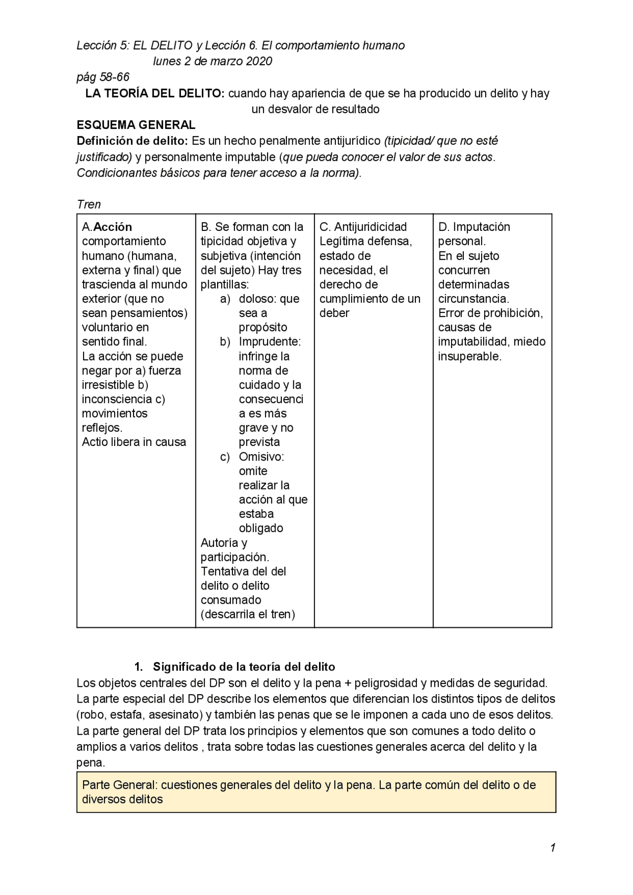 APUNTES FUNDAMENTOS DEL DERECHO PENAL Y TEORÍA DEL DELITO - Docsity